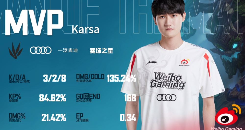 九游娱乐官方-包含比赛规则变更引爆全场！，Karsa意外战胜MAD上演精彩一战的词条